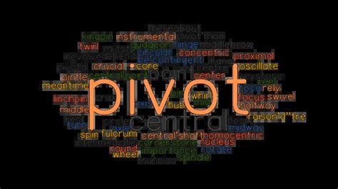 synonym pivot|synonym for pivot point.